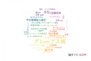 【論文データ】Graves’ disease（グレーブス病）の国内研究動向まとめ