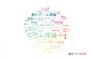 【論文データ】game theory（ゲーム理論）の国内研究動向まとめ