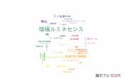 【論文データ】cathodoluminescence（陰極ルミネセンス）の国内研究動向まとめ