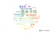 【論文データ】infection control（感染予防）の国内研究動向まとめ