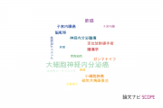 【論文データ】LCNEC（大細胞神経内分泌癌）の国内研究動向まとめ