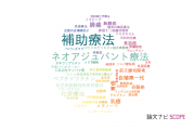 【論文データ】adjuvant therapy（補助療法）の国内研究動向まとめ
