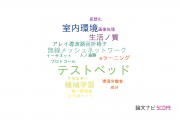 【論文データ】Raspberry Piの国内研究動向まとめ