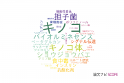 【論文データ】mushroom（キノコ）の国内研究動向まとめ