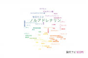 【論文データ】noradrenaline（ノルアドレナリン）の国内研究動向まとめ