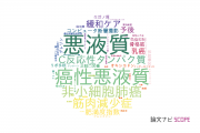 【論文データ】cachexia（悪液質）の国内研究動向まとめ