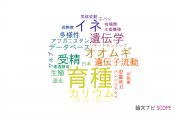 【論文データ】breeding（育種）の国内研究動向まとめ