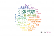 【論文データ】tensile test（引張試験）の国内研究動向まとめ