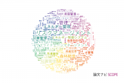 【論文データ】management（管理）の国内研究動向まとめ