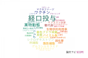 【論文データ】oral administration（経口投与）の国内研究動向まとめ