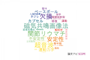 【論文データ】shoulder（肩）の国内研究動向まとめ
