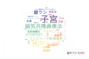 【論文データ】uterus（子宮）の国内研究動向まとめ