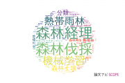 【論文データ】forest（森）の国内研究動向まとめ