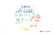 【論文データ】J-PARCの国内研究動向まとめ