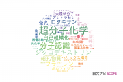 【論文データ】host-guest systemsの国内研究動向まとめ