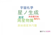 【論文データ】protostarsの国内研究動向まとめ