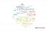 【論文データ】adalimumab（アダリムマブ）の国内研究動向まとめ