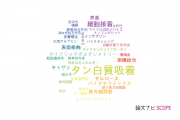 【論文データ】protein adsorption（タン白質吸着）の国内研究動向まとめ