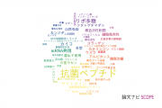 【論文データ】antimicrobial peptide（抗菌ペプチド）の国内研究動向まとめ