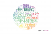 【論文データ】glomerular filtration rate（糸球体濾過率）の国内研究動向まとめ