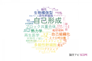 【論文データ】self-organization（自己形成）の国内研究動向まとめ