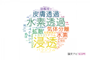 【論文データ】permeation（浸透）の国内研究動向まとめ