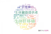 【論文データ】living donor（生体臓器提供者）の国内研究動向まとめ
