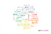 【論文データ】homologous recombination（相同組換え）の国内研究動向まとめ