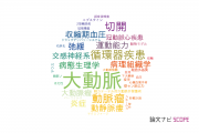 【論文データ】aorta（大動脈）の国内研究動向まとめ