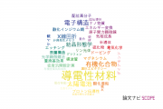 【論文データ】conducting materials（導電性材料）の国内研究動向まとめ