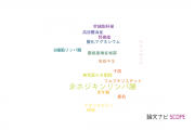 【論文データ】non Hodgkin lymphoma（非ホジキンリンパ腫）の国内研究動向まとめ