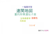 【論文データ】linkage map（連関地図）の国内研究動向まとめ