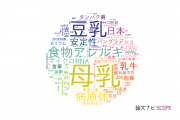 【論文データ】milkの国内研究動向まとめ