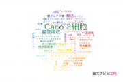 【論文データ】Caco 2 cells（Caco-2細胞）の国内研究動向まとめ