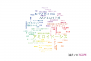【論文データ】amyloidosis（アミロイドーシス）の国内研究動向まとめ