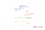 【論文データ】peri-implantitis（インプラント周囲炎）の国内研究動向まとめ