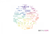 【論文データ】carotenoid（カロテノイド）の国内研究動向まとめ