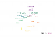 【論文データ】clathrate hydrate（クラスレート水和物）の国内研究動向まとめ
