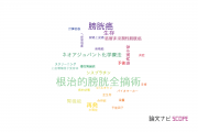 【論文データ】radical cystectomy（根治的膀胱全摘術）の国内研究動向まとめ