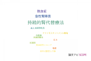 【論文データ】continuous renal replacement therapy（持続的腎代替療法）の国内研究動向まとめ