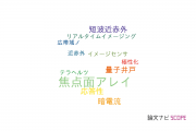 【論文データ】focal plane array（焦点面アレイ）の国内研究動向まとめ
