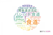【論文データ】esophagus（食道）の国内研究動向まとめ