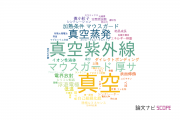 【論文データ】vacuum（真空）の国内研究動向まとめ