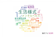 【論文データ】life style（生活様式）の国内研究動向まとめ