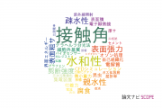 【論文データ】contact angle（接触角）の国内研究動向まとめ