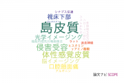 【論文データ】insular cortex（島皮質）の国内研究動向まとめ