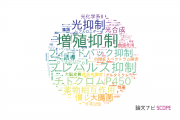 【論文データ】inhibitionの国内研究動向まとめ