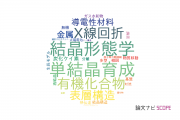 【論文データ】growth from solutionsの国内研究動向まとめ