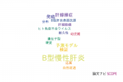 【論文データ】chronic hepatitis B（B型慢性肝炎）の国内研究動向まとめ