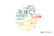 【論文データ】postmortem CT（死後CT）の国内研究動向まとめ